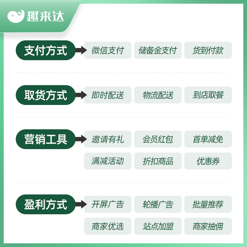 2e8792c015384a398c8c07a69199eee9.png