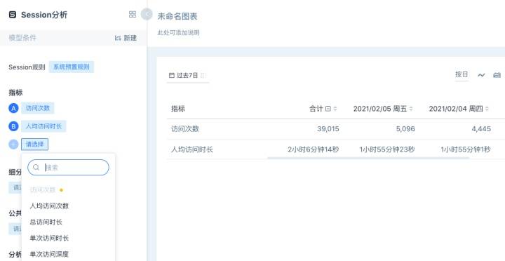 方舟|数据驱动企业内部运营管理，易观方舟Argo赋能索贝数码