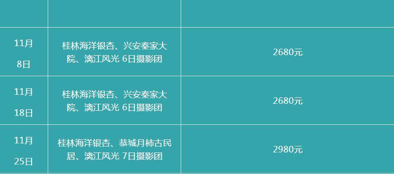 2021桂林市全年gdp是多少_南宁2021年第一季度地区生产总值出炉