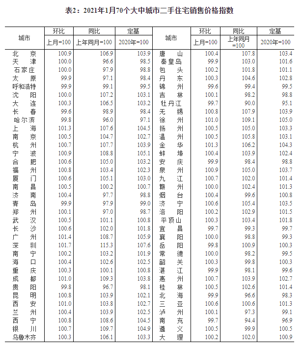 姓李的有多少人口2021_2021姓李微信头像