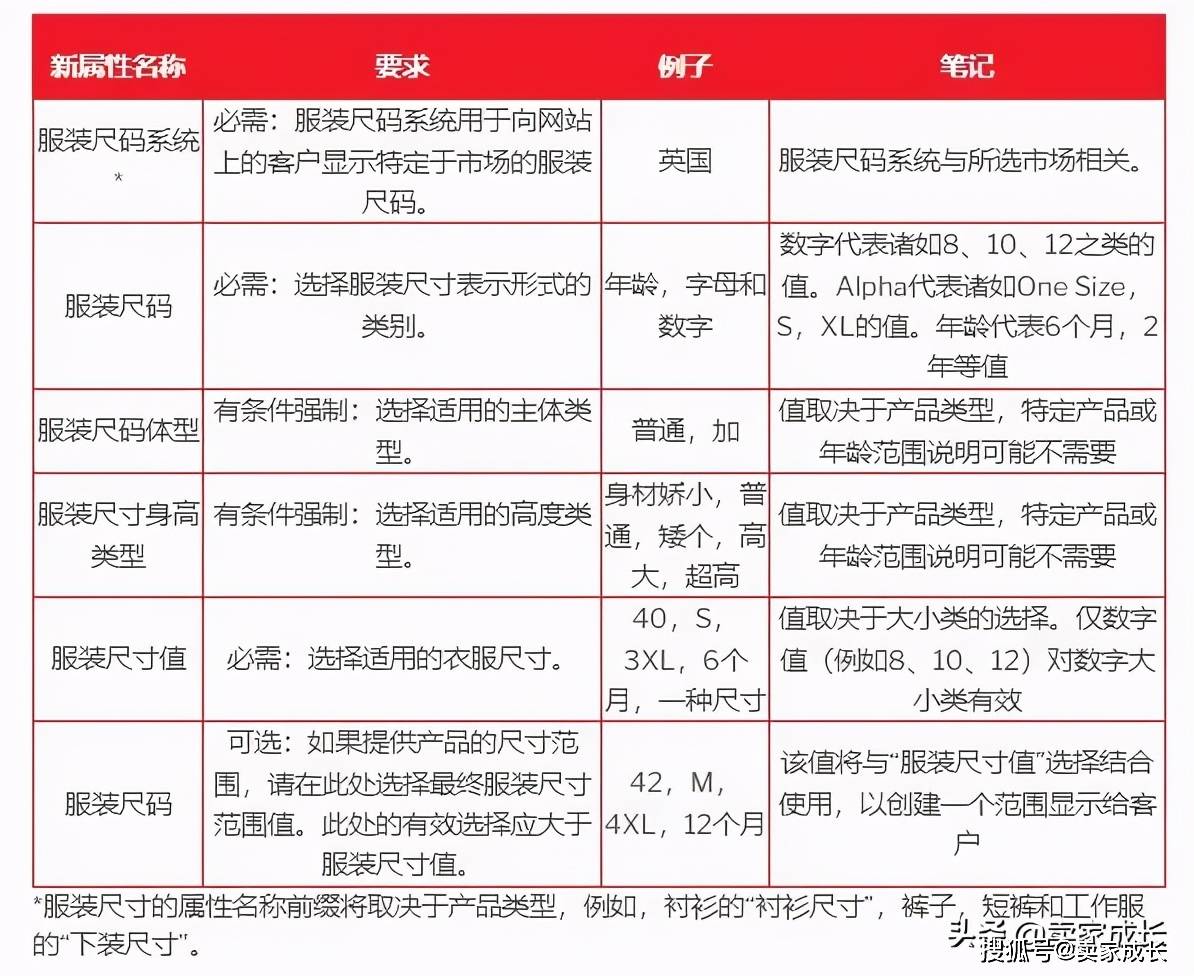 火灾事故调查规定最新实施日期 d400c05a4afa4e65b1b56359ca5f5074.jpeg