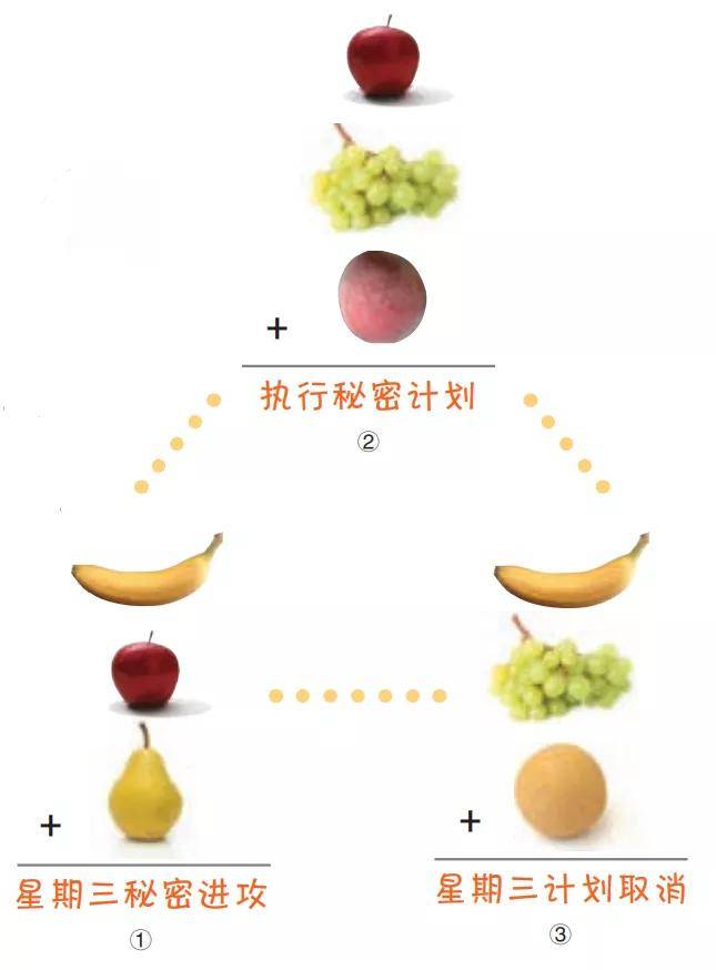 表情符号猜成语复制_看表情猜成语可复制