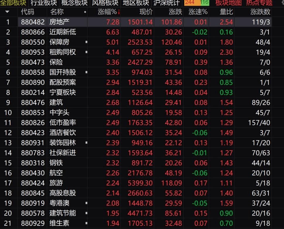 群星灵能飞升怎么涨人口_群星灵能