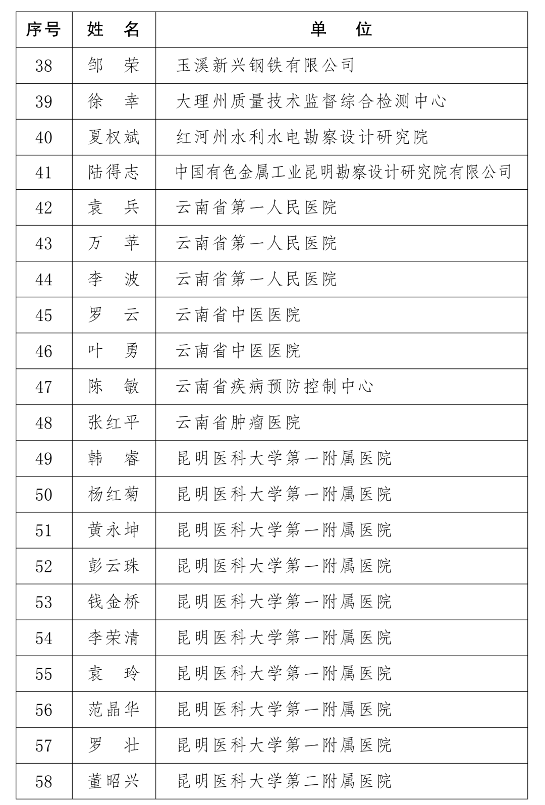 腾冲人口2020年_漠河腾冲一线人口图片