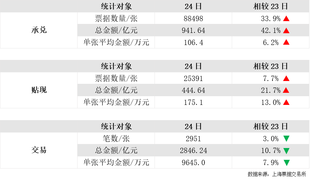 2021年实体经济总量_实体经济(3)