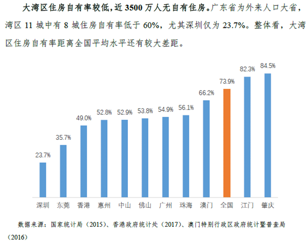 现有居住人口是什么意思_脍炙人口是什么意思(3)