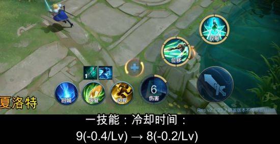 体验服调整夏洛特技能冷却更改马超半肉打法不减雄风