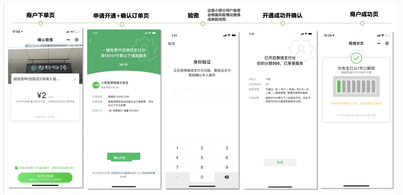 开通公众微信支付号有什么用_开通公众微信支付号有风险吗_微信公众号支付开通