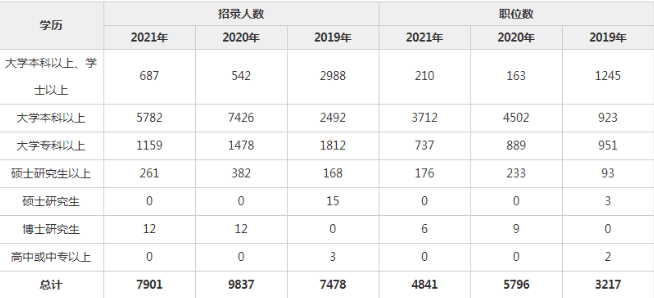 信阳市人口2021总人数_信阳市2021