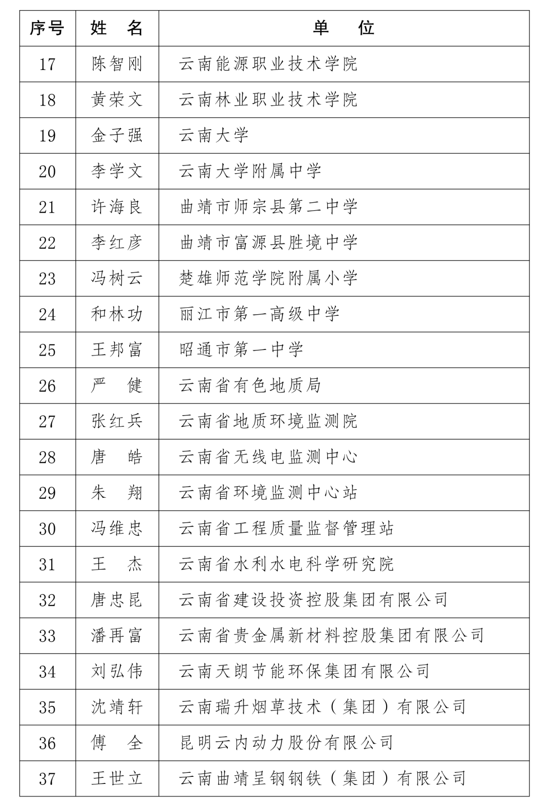 腾冲人口2020年_漠河腾冲一线人口图片