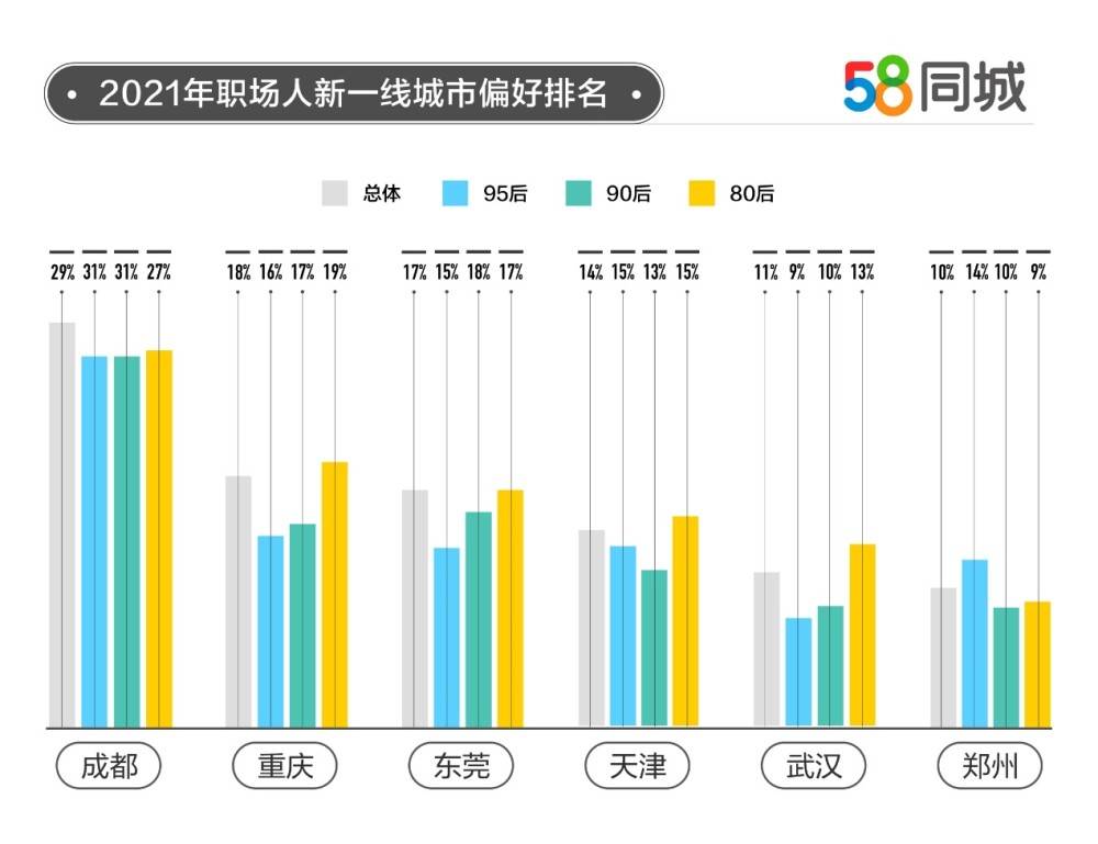 阜阳gdp2021公布_18省份公布一季度GDP增速 这6个省市跑赢全国,湖北暂列第一(3)