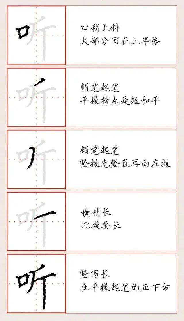 硬筆書法偏旁基本書寫教程口字旁