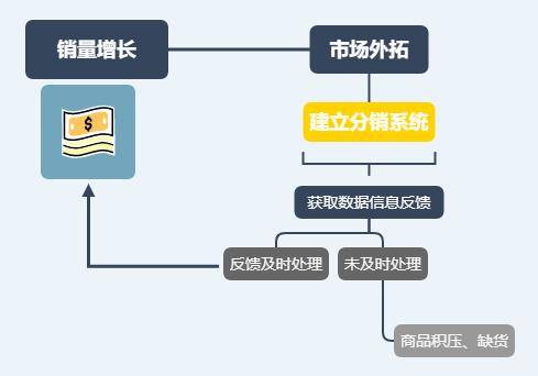 开发人口普查资料为决策提供_人口普查手抄报资料