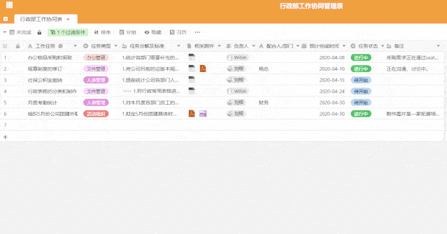 SeaTable|SeaTable:记录和管理工作计划,这款软件简单实用又强大!