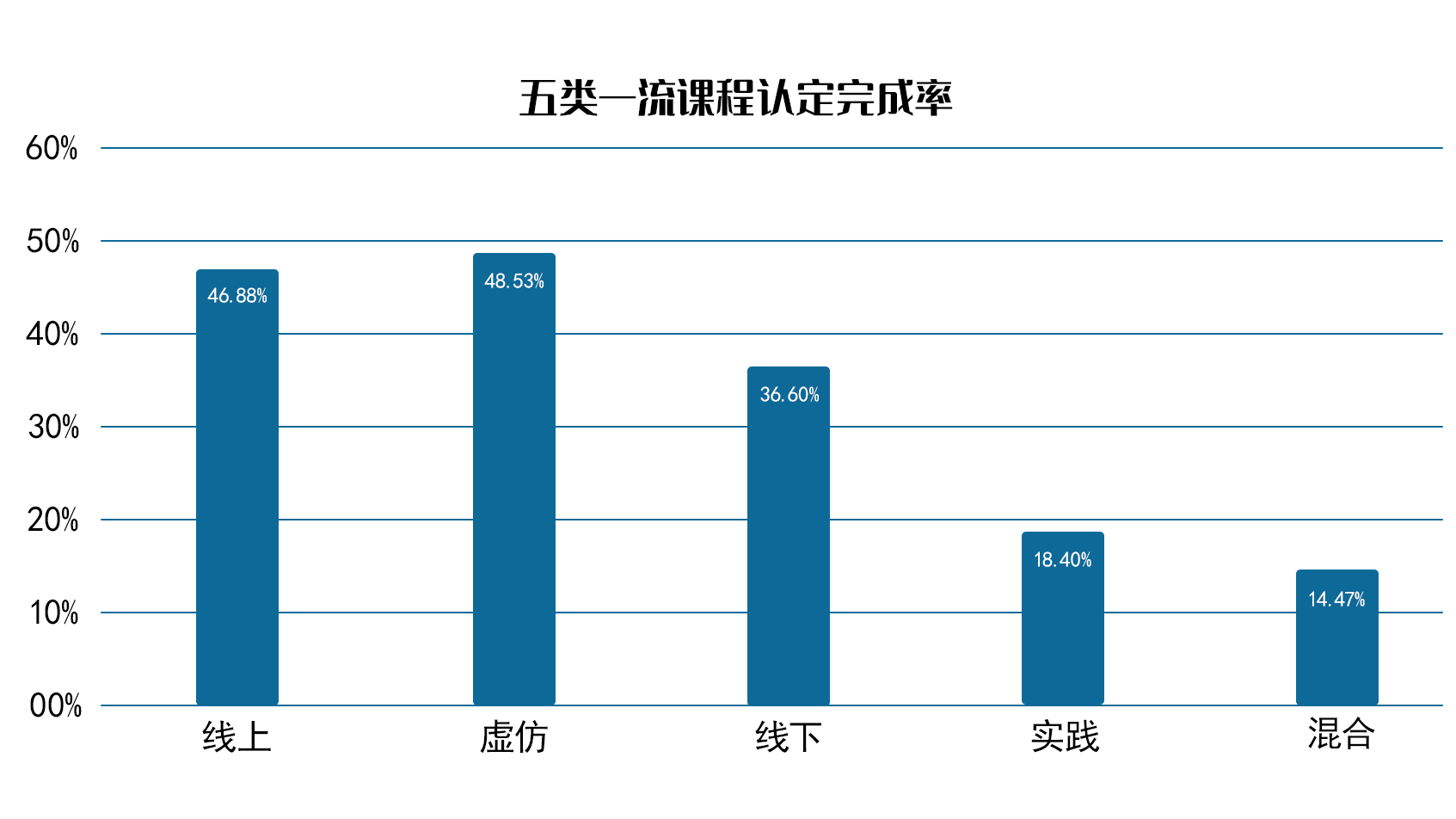 武汉如何加大人口2021_武汉人口增长图(2)