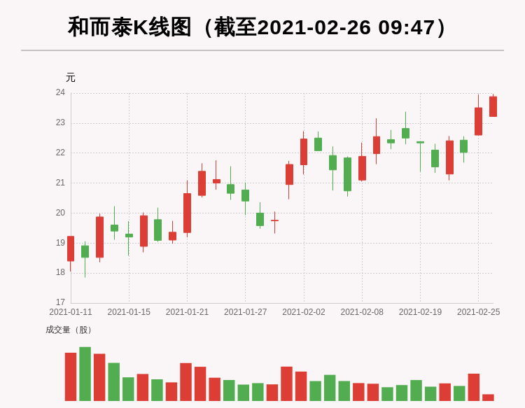 2021年人口净流入_2021年日历图片(3)