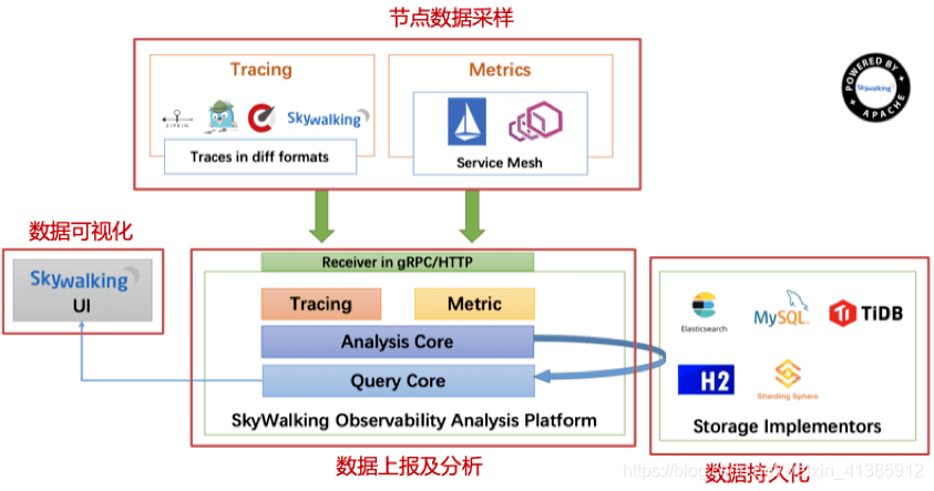 javascript语言的工作原理是什么(2)