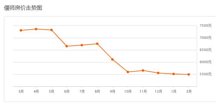 偃师gdp_倩女幽魂偃师电脑壁纸