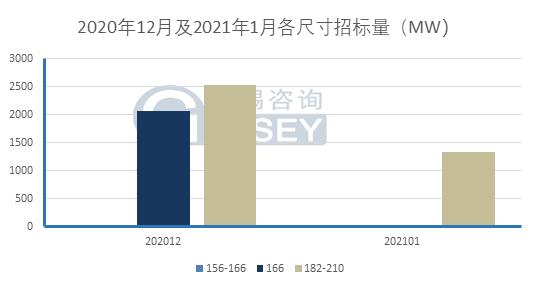 2021gdp查询_2021世界gdp排名最新