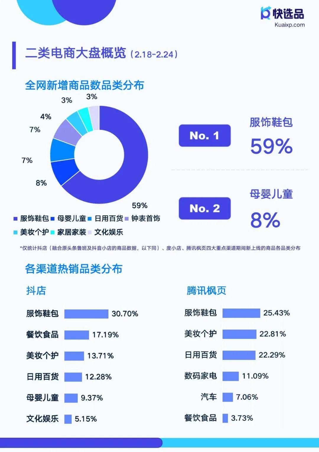 什么叫2类电商 6f0eb18e7c1b4507a0f64ba006cd9d7a.jpeg