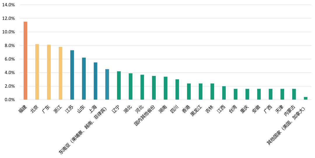 壮族多少人口2020_壮族绣球