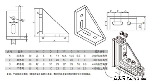 怎么用乒乓球和螺母搭茬_自锁螺母怎么用