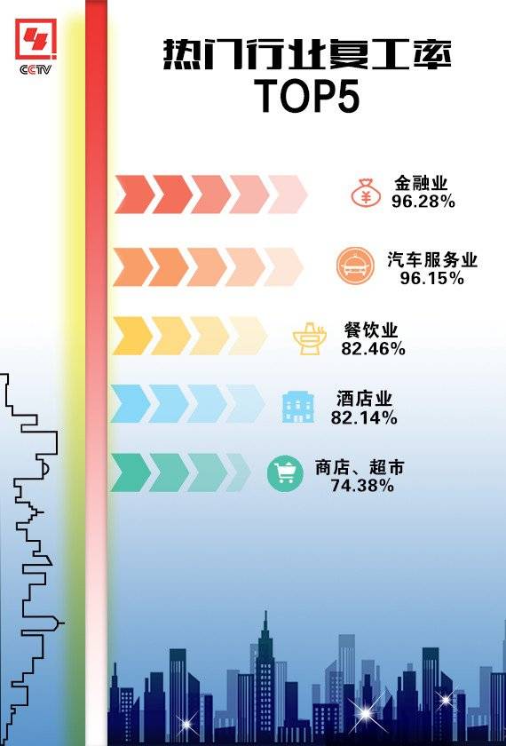 卫健委2020人口出生数_再见2020你好2021图片(3)