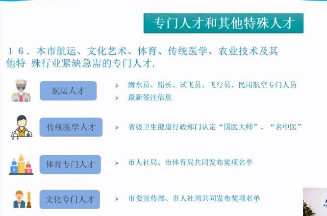 上海的人口2021_2020年上海人口大爆发