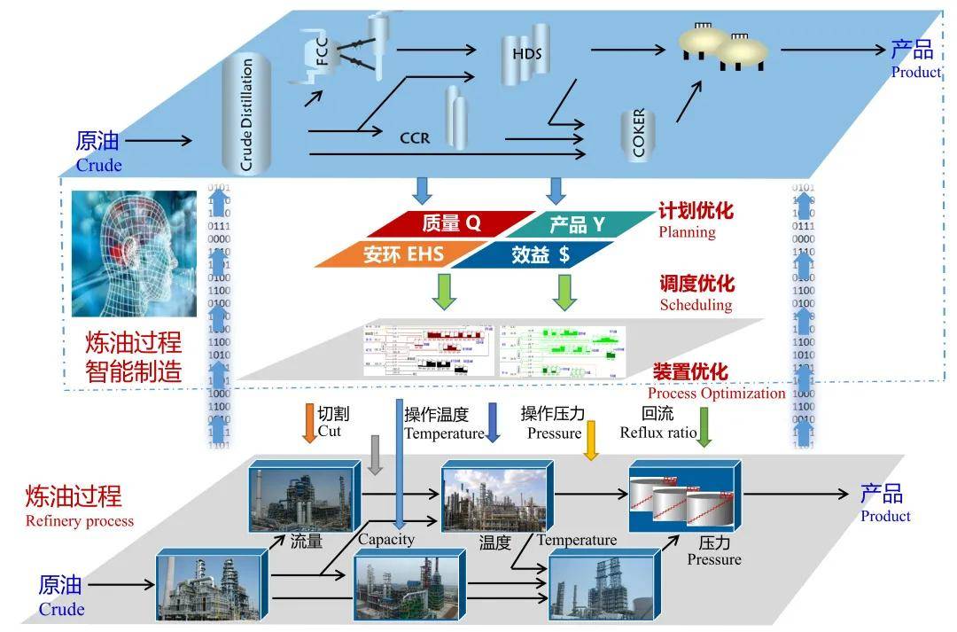 九江中石化有多少gdp_江西省的2019年前三季度GDP来看,九江市在省内的排名如何(3)