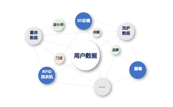 e0345bd80f9143f79ee9656469bca618.png