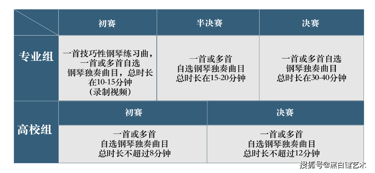 溫格鋼琴將助力2021大理鋼琴藝術節雲南賽區