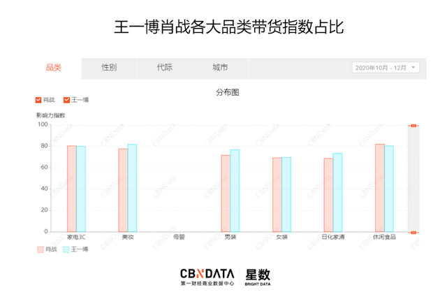 派出所打电话说重点人口调查_打电话图片(2)