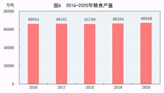 2020年博罗gdp