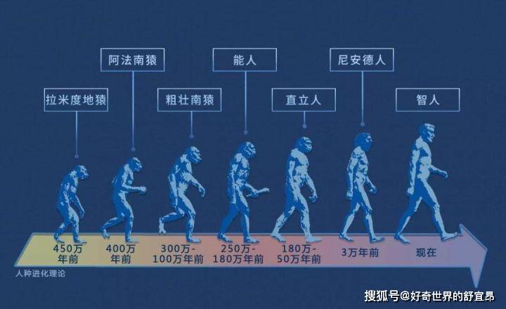 文明5锁人口_无主之地2 文明5 Steam不锁区 售价公开(2)