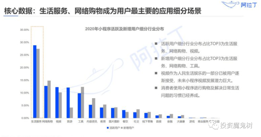 中国2020年发生人口失踪事情_2020年中国人口分布图(2)