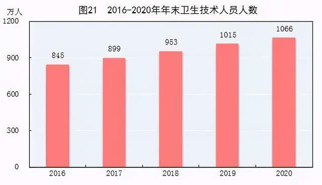 中国2020年gdp是什么意思_2020年中国gdp