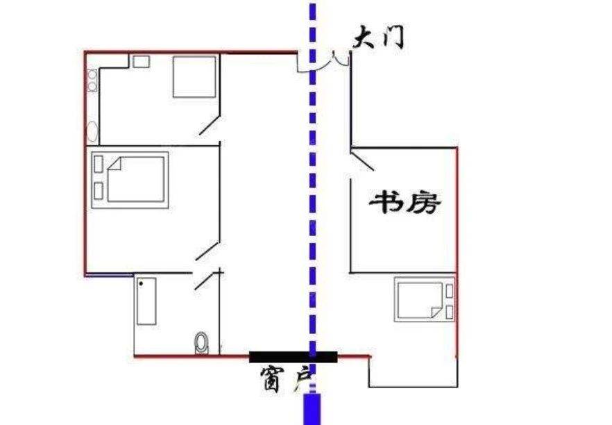 住宅風水:穿堂風,一箭穿心,財再多也留不住