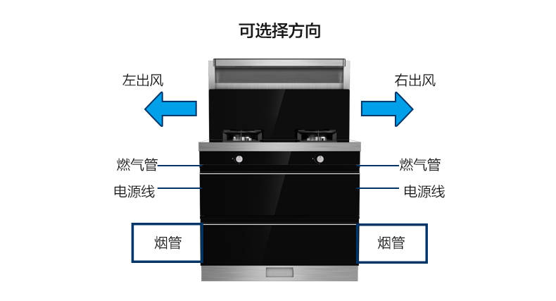 集成灶十大品牌