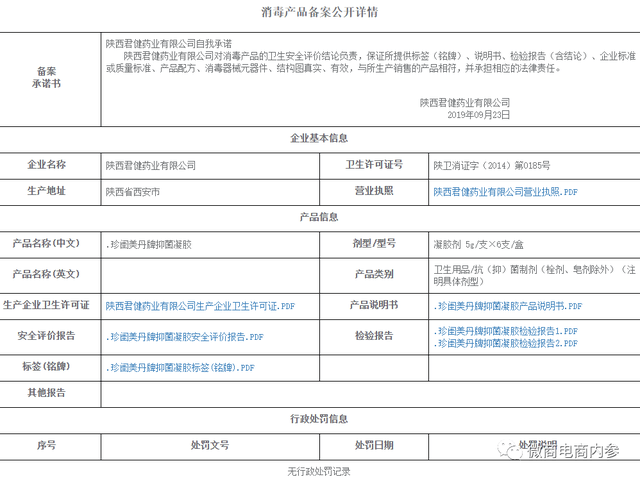号称多种炎症一支搞定 君健药业现行奖金制度有何特色? (图11)