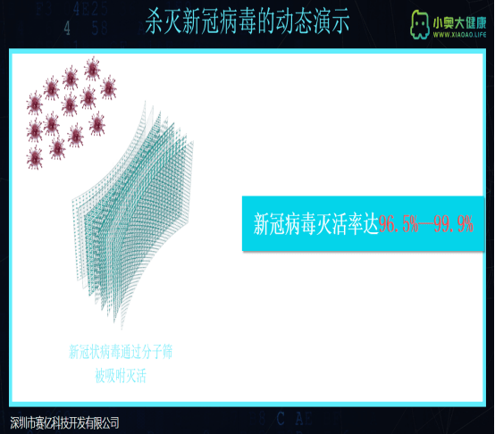 材料|赛亿科技推出的小奥灭菌机一款抗疫小神器抗疫小英雄