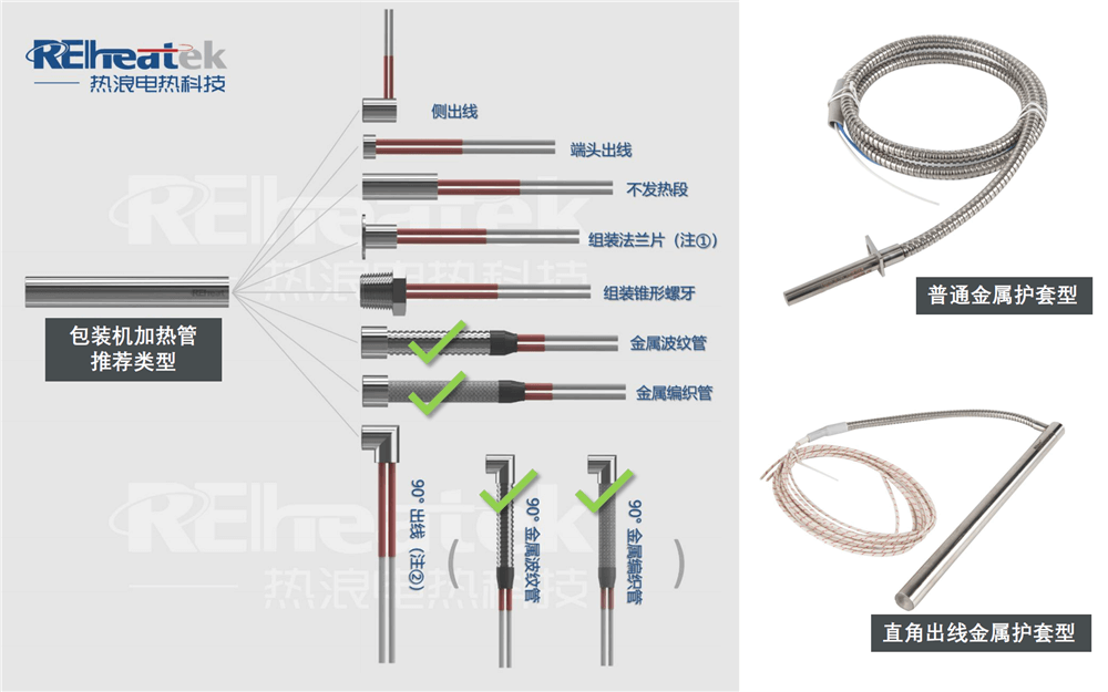 排尿管使用中如何操作 8e7dc42e606a4846ad72712fdc07e63a.png
