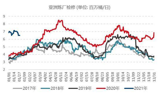 2020年我国gdp占比美国_美国gdp世界占比(3)