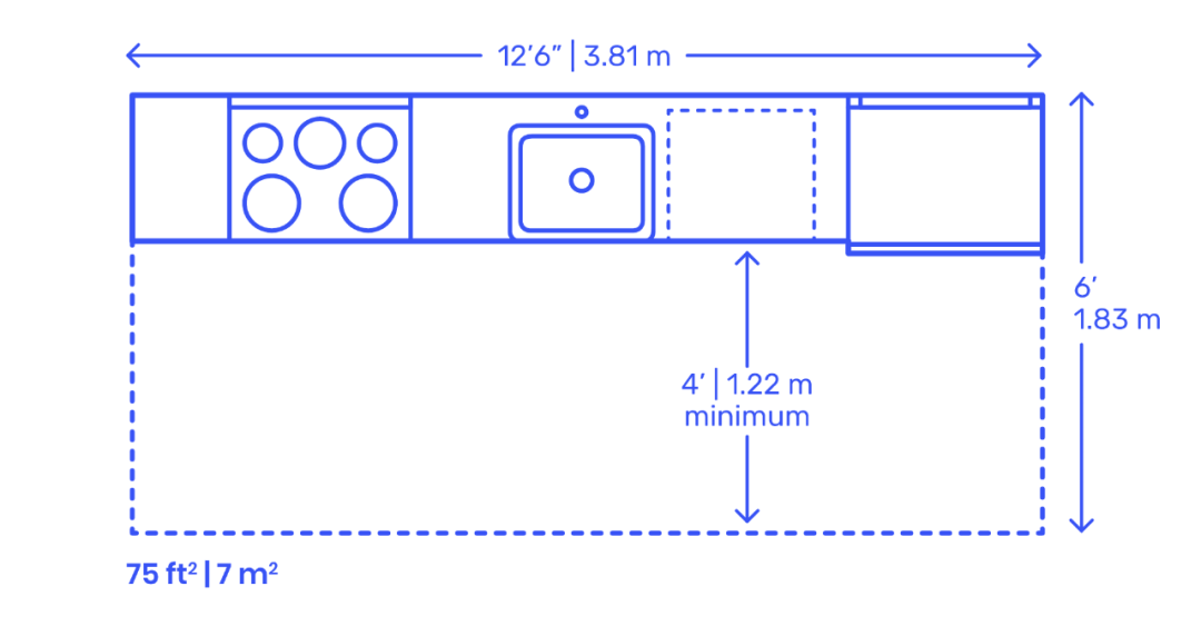 深圳装修mini厨房做个中岛是占地方还是超实用