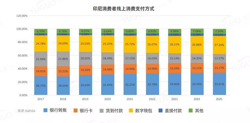 2021印尼gdp_2021世界gdp排名最新