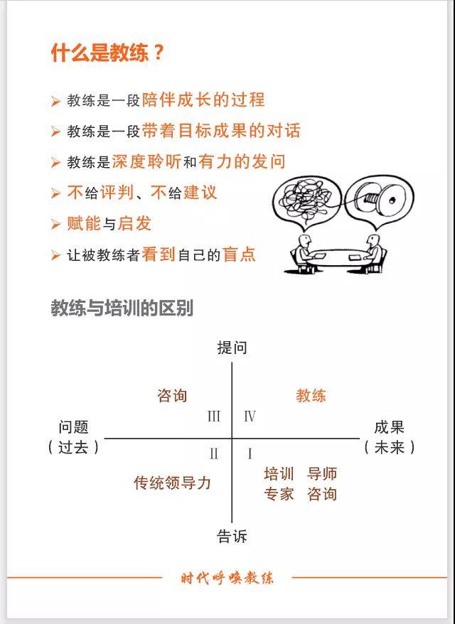 企业如何打造自己的高效团队来适应时代的飞速发展?_教练