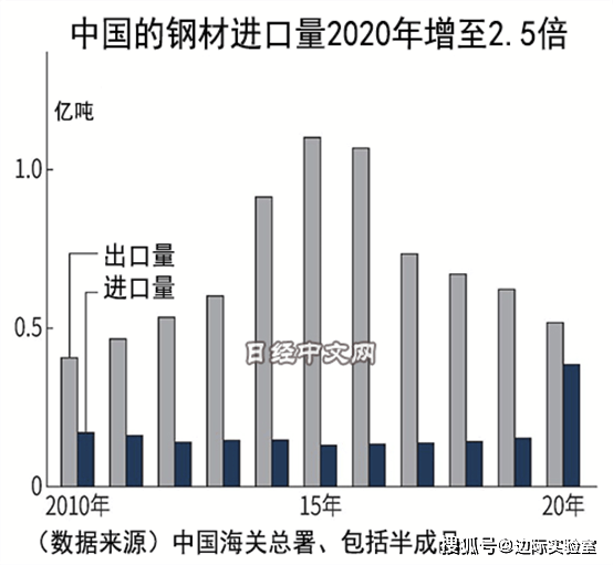 不设gdp目标意味着什么_新学期新目标手抄报