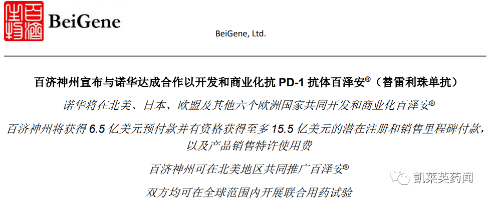 百济神州替雷利珠有望成为fda批准的首个中国原创生物新药