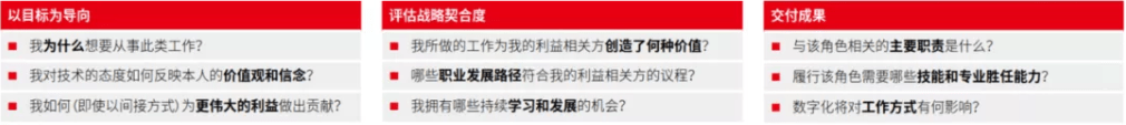 疫情|安永与ACCA联合发布《工作的意义——走出疫情的数字生产力》报告
