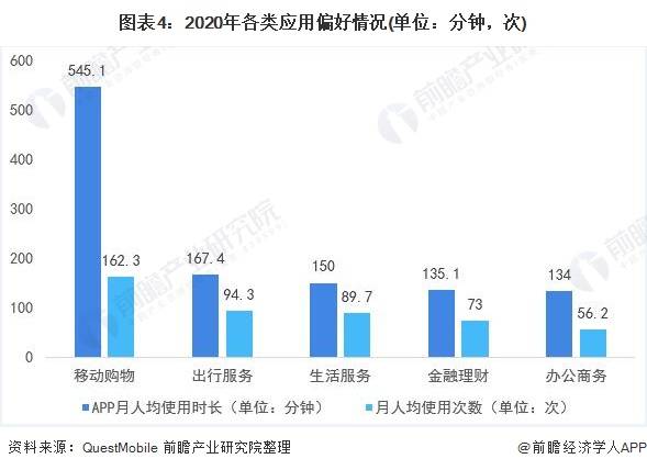 2021福州人口增长情况_数字峰会福州2021(2)