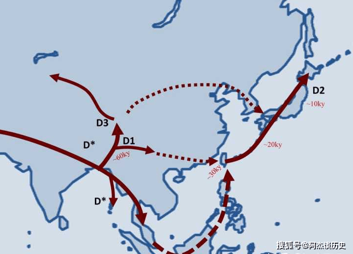 人口起源迁徙_人类起源和迁徙之谜